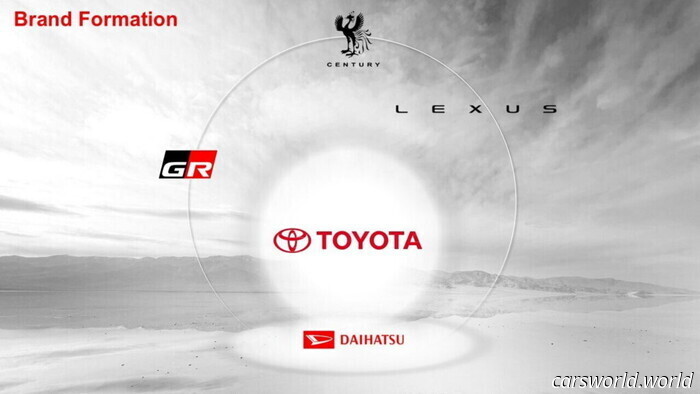 Century отделяется, чтобы стать новым флагманским брендом Toyota, стоящим выше Lexus | Carscoops